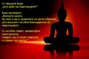 Буда и медитацијата